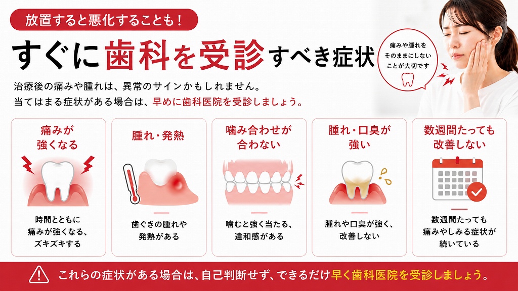 すぐに歯科を受診すべき症状