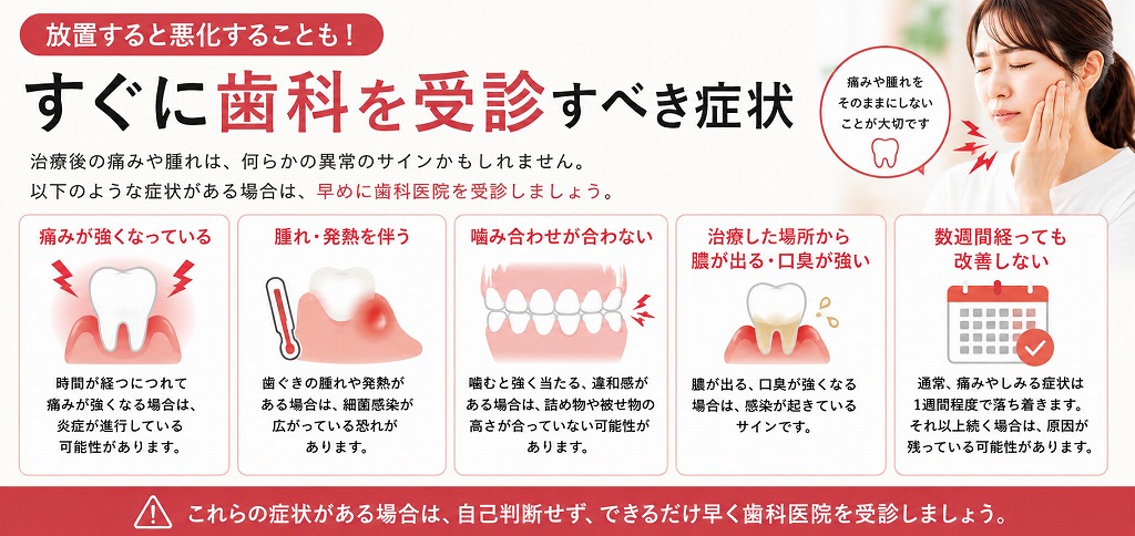 すぐに歯科を受診すべき症状