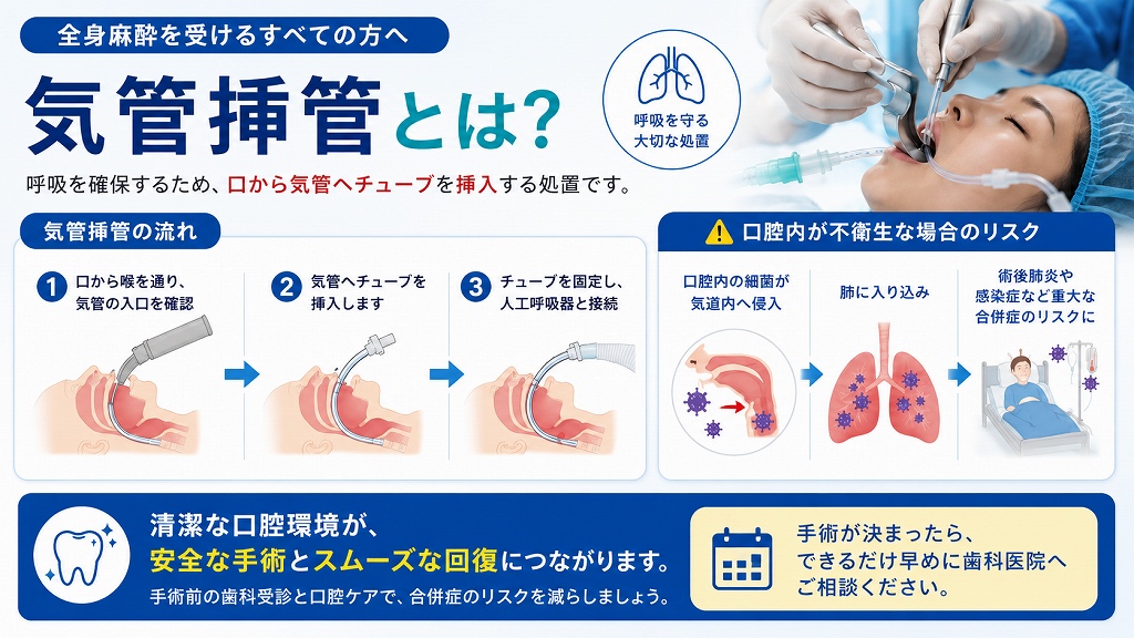 全身麻酔の手術前に口腔ケアが必要な理由｜周術期口腔管理を歯科医が解説
