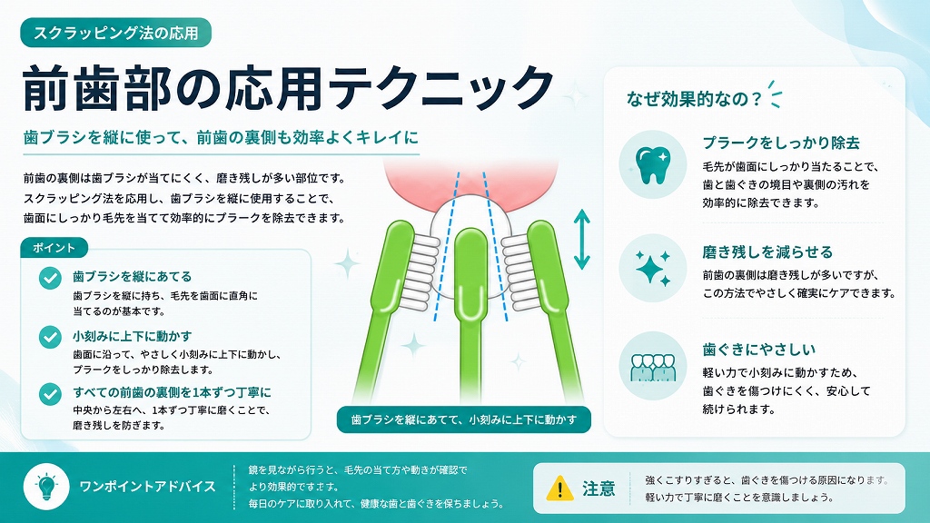 前歯の応用テクニック
