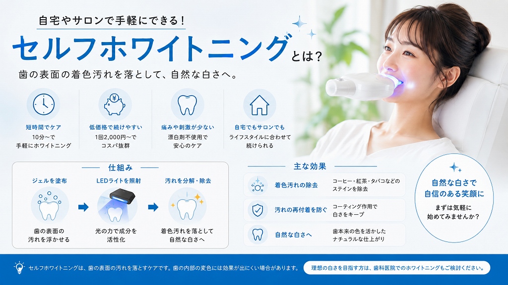 セルフホワイトニングとは？