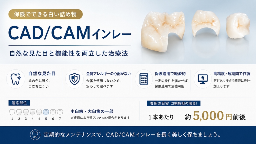CAD/CAMインレーとは？