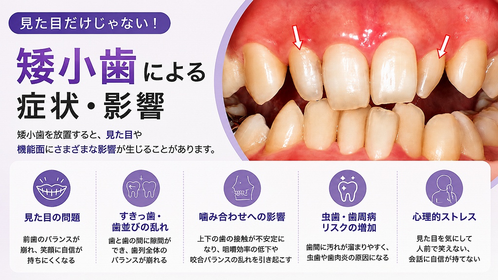 矮小歯による症状・影響