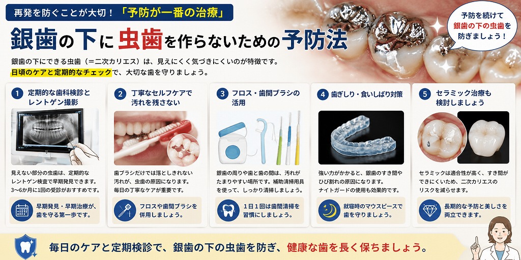 銀歯の下に虫歯を作らないための予防法