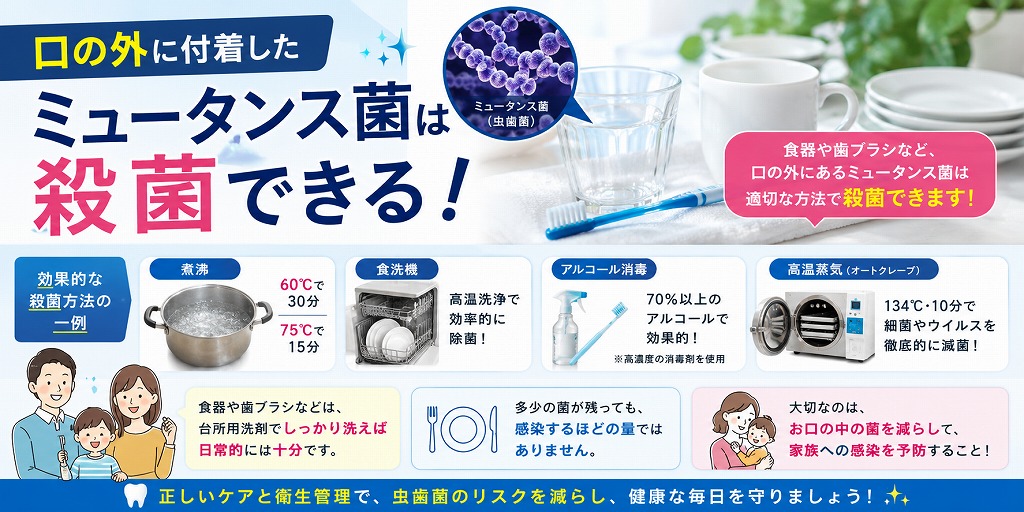 口の外に付着したミュータンス菌は殺菌できる