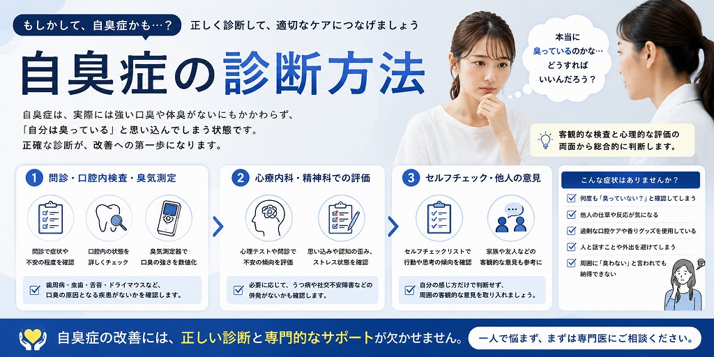 自臭症の診断方法