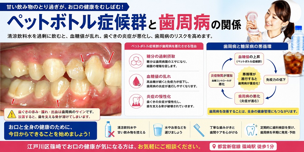 ペットボトル症候群と歯周病の関係