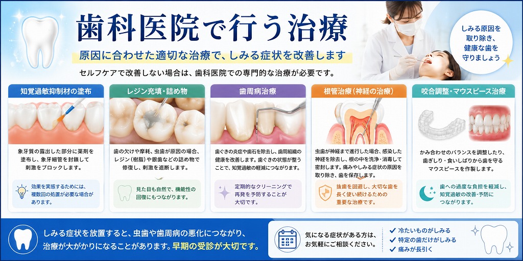 歯科医院で行う治療