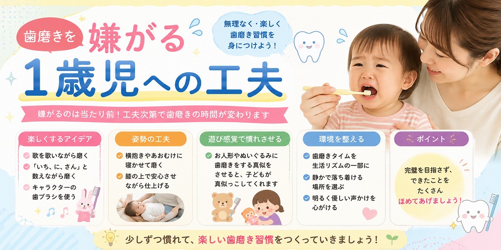 歯磨きを嫌がる1歳児への工夫