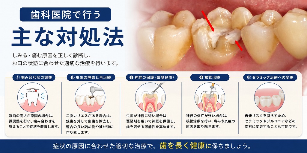 歯科医院で行う主な対処法