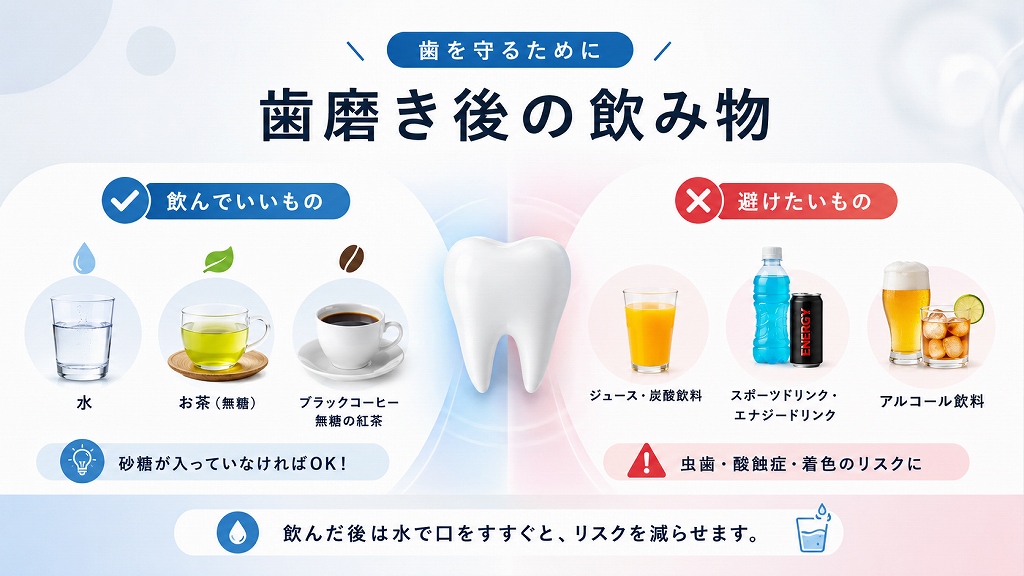 歯磨き後に飲んでいいもの・避けたいもの