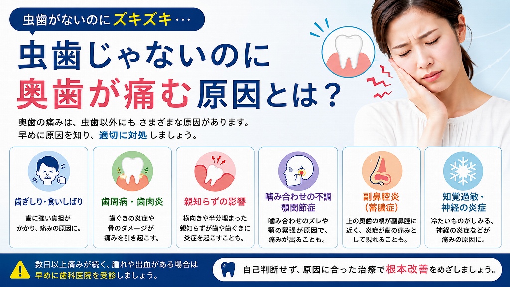 虫歯じゃないのに奥歯が痛む原因とは?