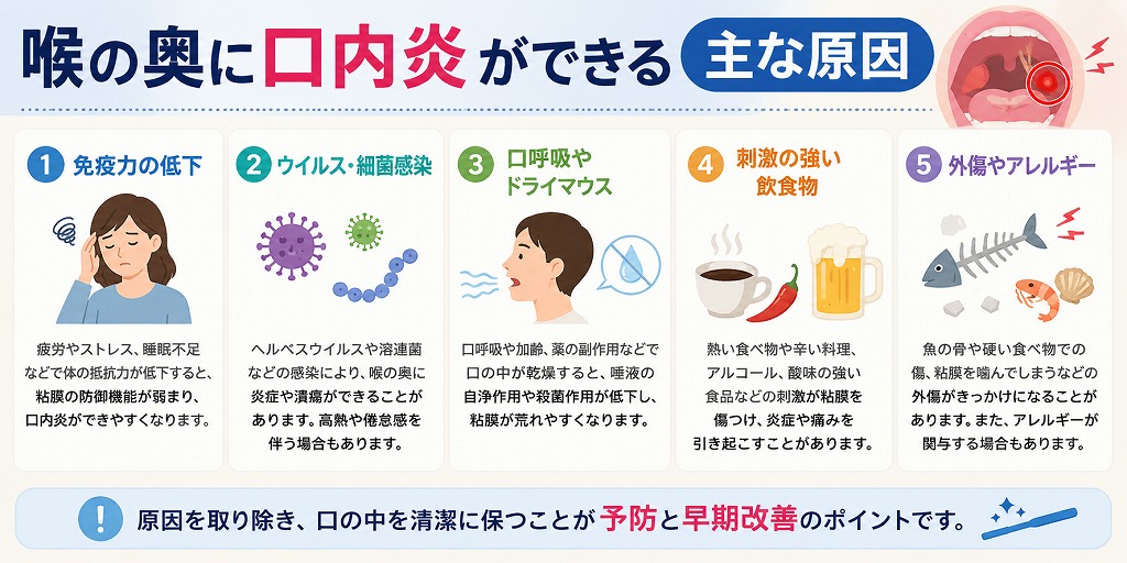 喉の奥に口内炎ができる主な原因
