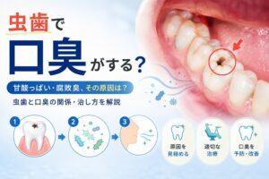 虫歯で口臭がする?|甘酸っぱい・腐敗臭の原因と治し方