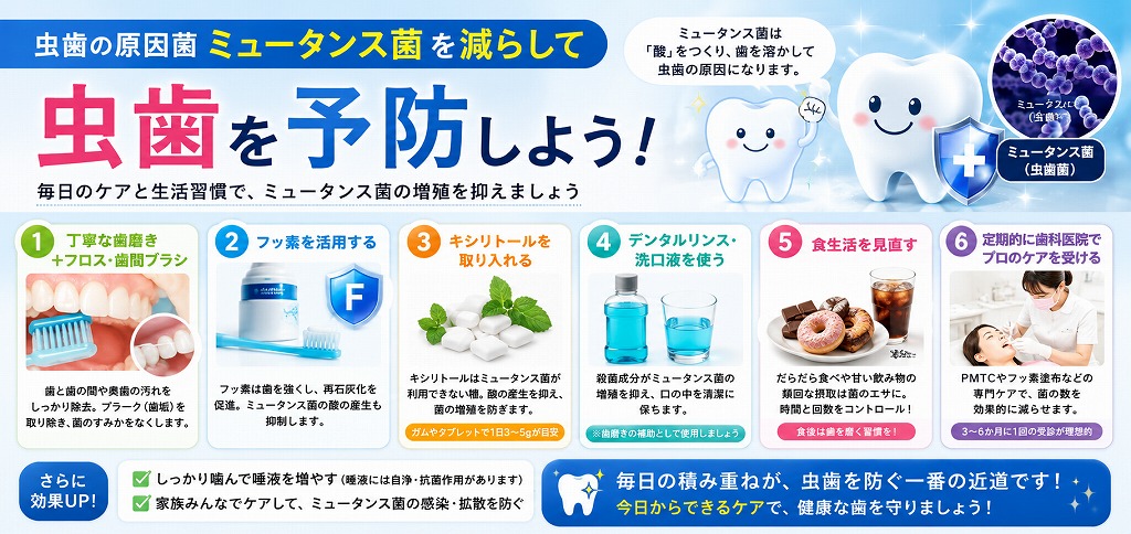 ミュータンス菌を減らす効果的な方法