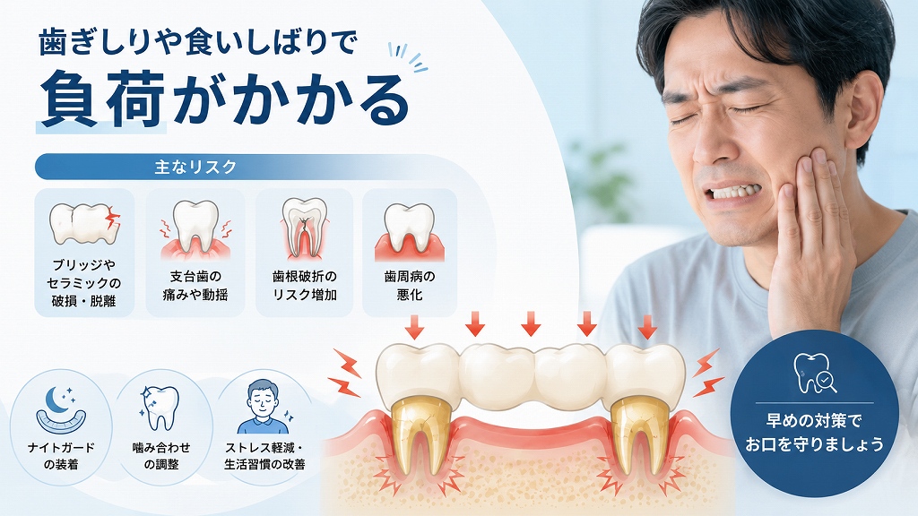 歯ぎしり・食いしばりによる負担
