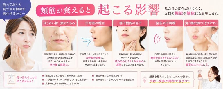頬筋が衰えるとどうなる？ほうれい線・たるみとの関係と対策法