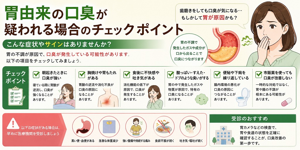 胃由来の口臭が疑われる場合のチェックポイント