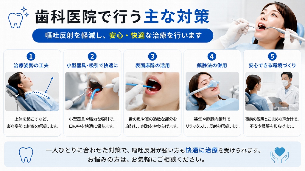 歯科医院で行う主な対策