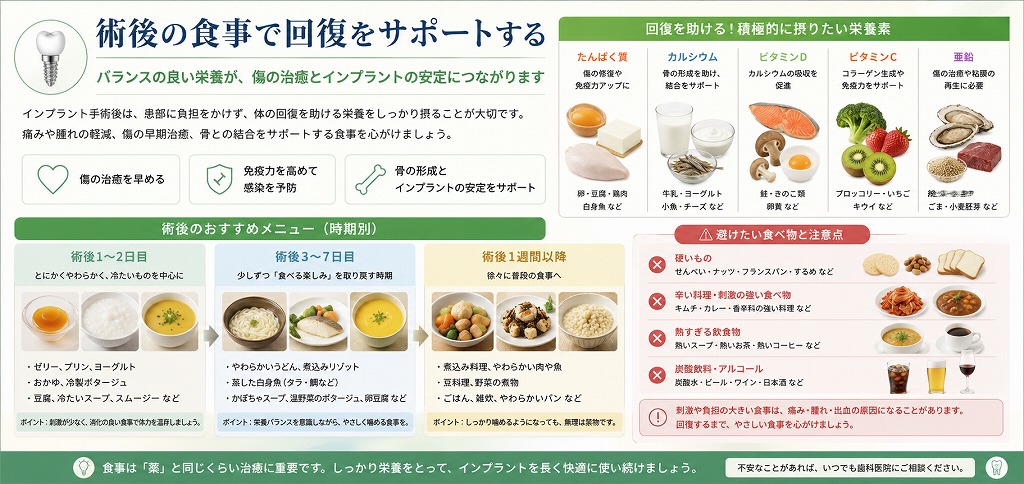 術後の食事で回復をサポートする