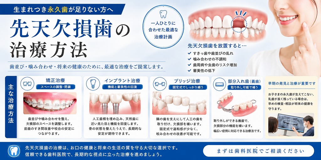 先天欠損歯とは？生まれつき永久歯が足りないことで起こる歯並び・噛み