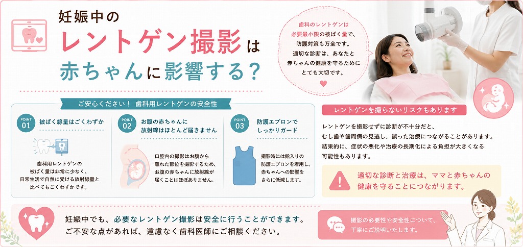 妊娠中のレントゲン撮影は赤ちゃんに影響する？