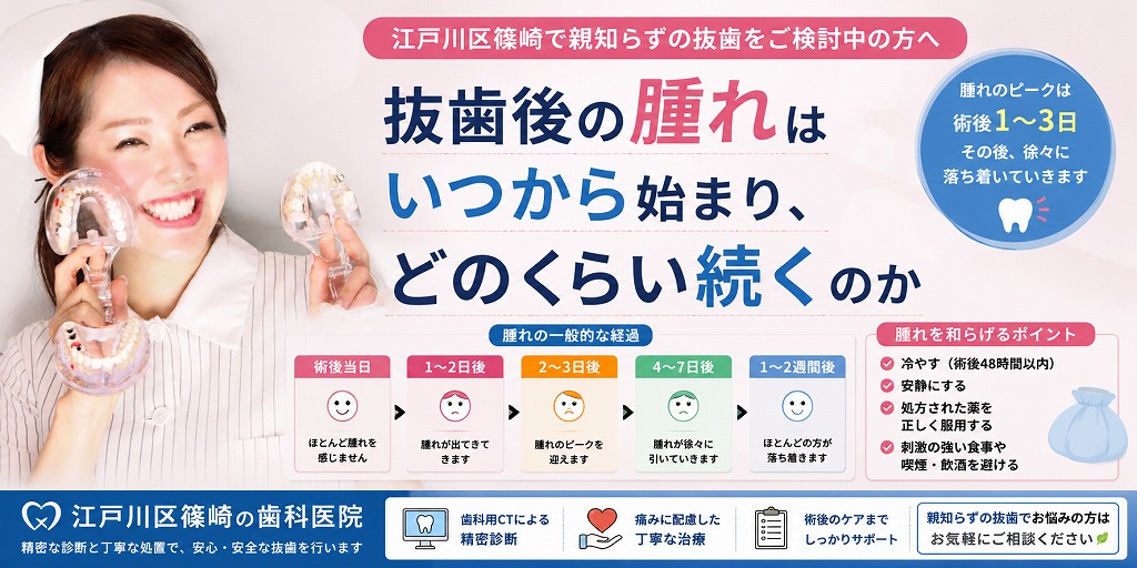 江戸川区篠崎で親知らずの抜歯をご検討中の方へ｜抜歯後の腫れはいつから始まり、どのくらい続くのか