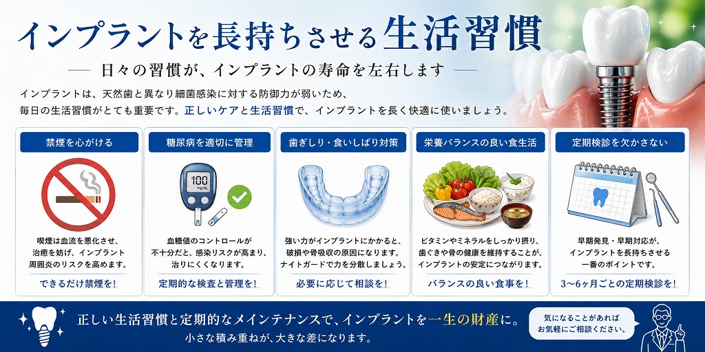 インプラントを長持ちさせる生活習慣