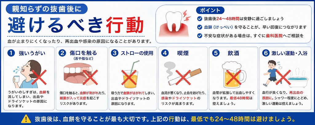 抜歯後に避けるべき行動