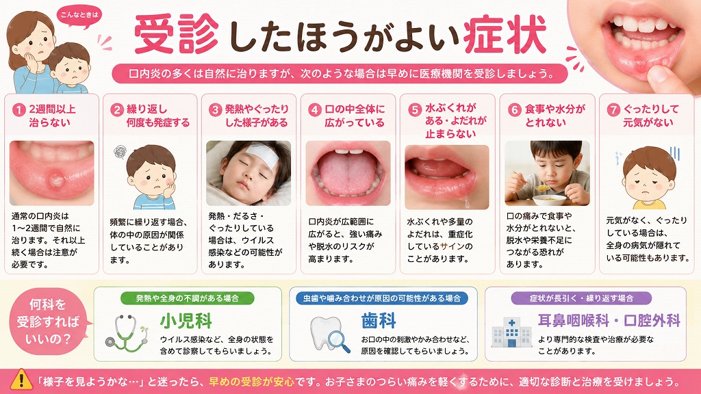 受診したほうがよい症状
