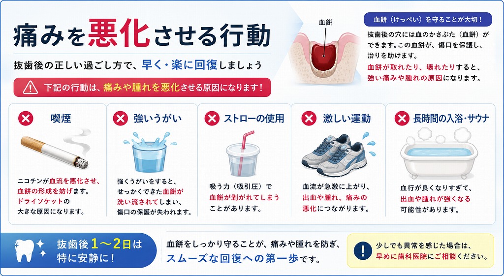 痛みを悪化させる行動
