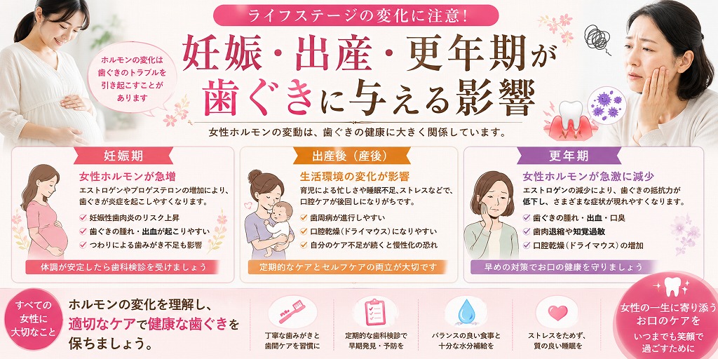 妊娠・出産・更年期が歯ぐきに与える影響