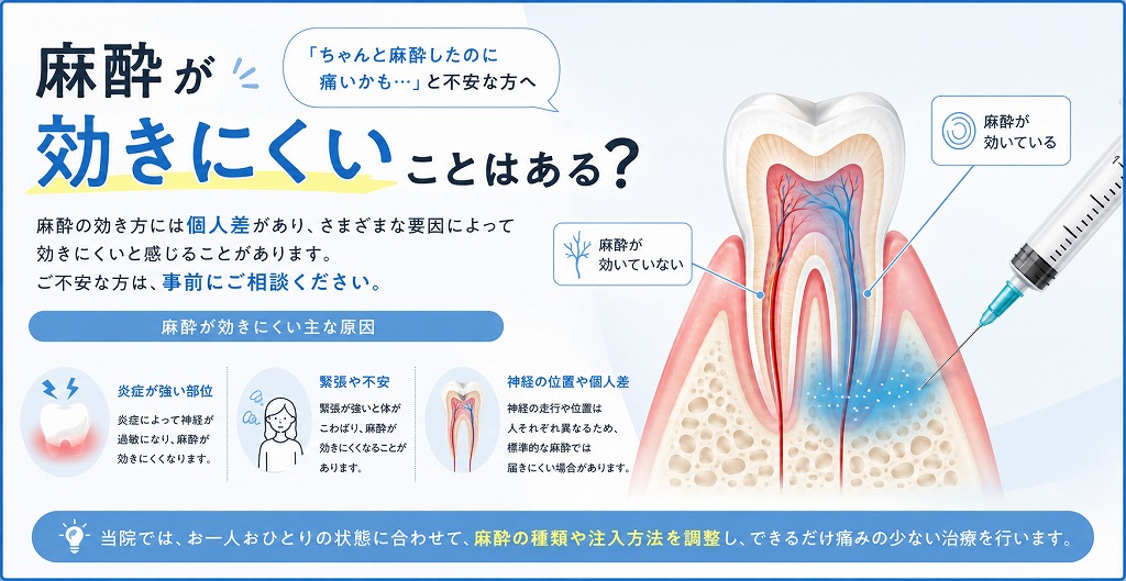 麻酔が効きにくいことはある?