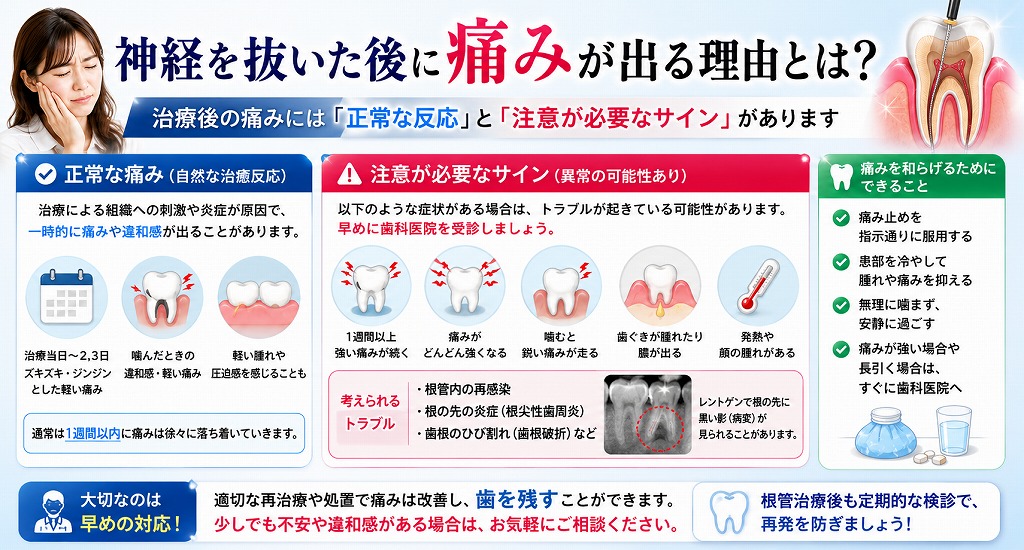 神経を抜いた後に痛みが出る理由