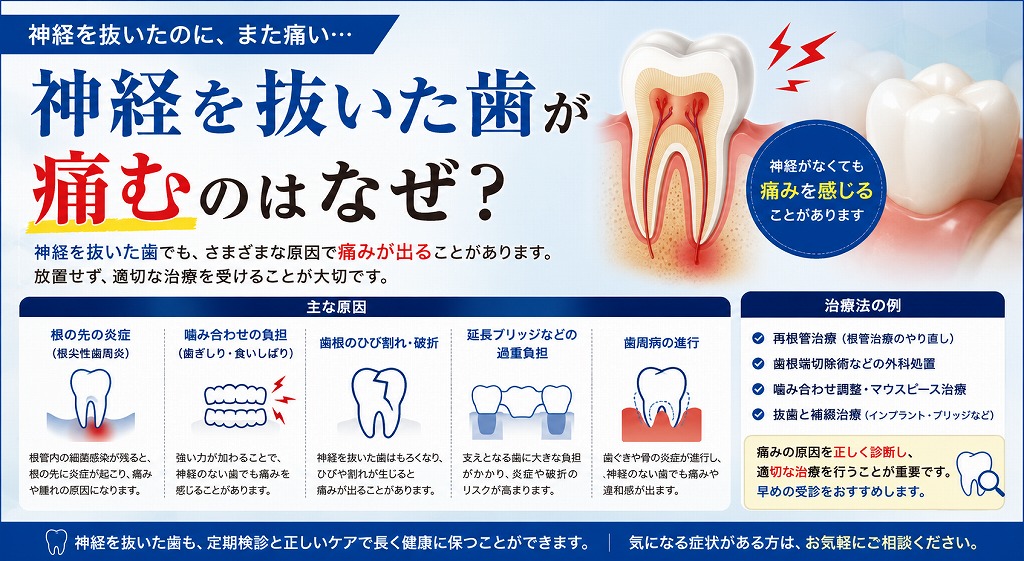 神経を抜いた歯が痛むのはなぜ？