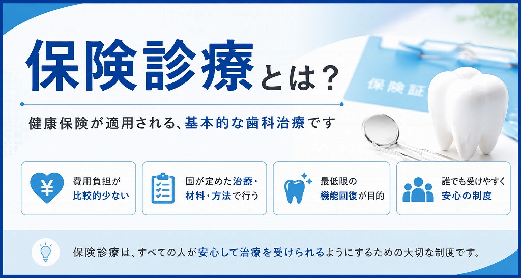 保険診療とは？
