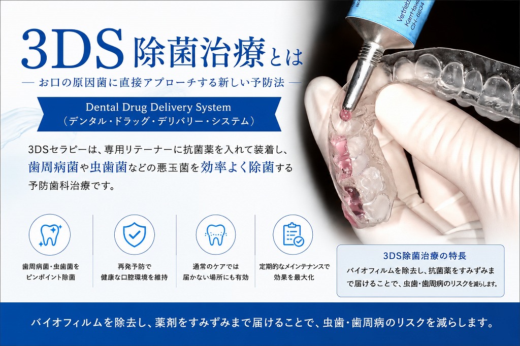 3DSによる口腔フローラ改善療法 3DS除菌治療とは？虫歯・歯周病の再発予防や効果を解説