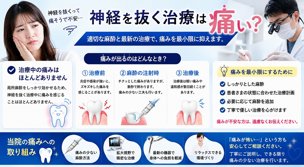 神経を抜く治療は痛い？