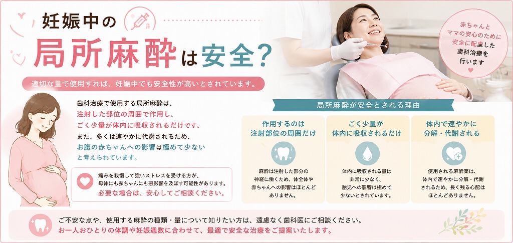 妊娠中の局所麻酔は安全？